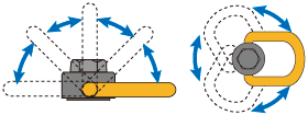 回转带眼螺栓FRENO吊环螺栓